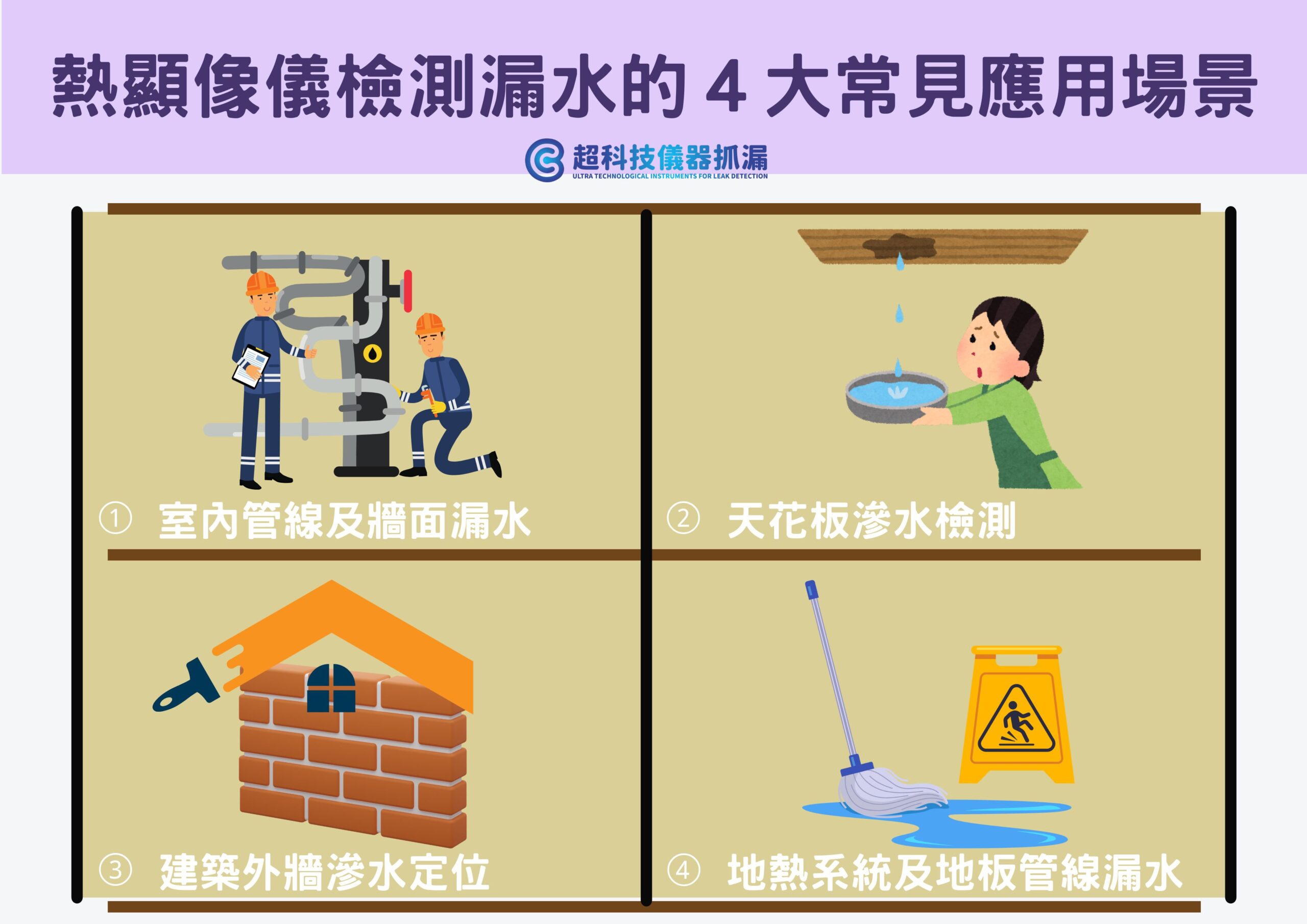 熱顯像儀檢測漏水