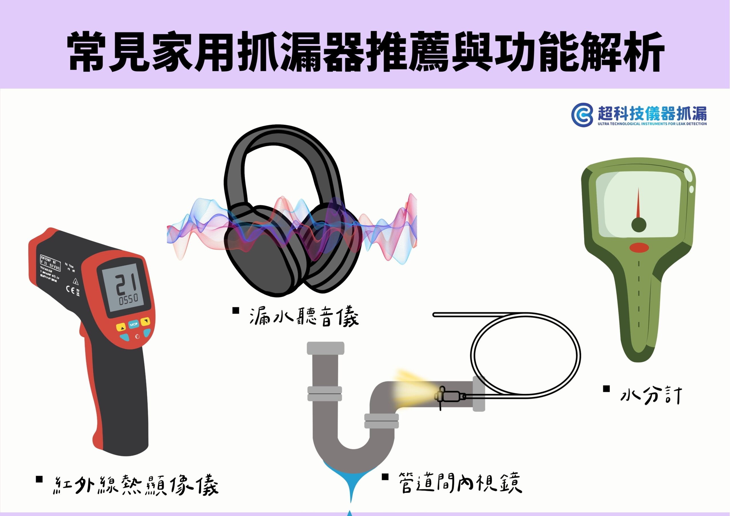 家用抓漏器推薦