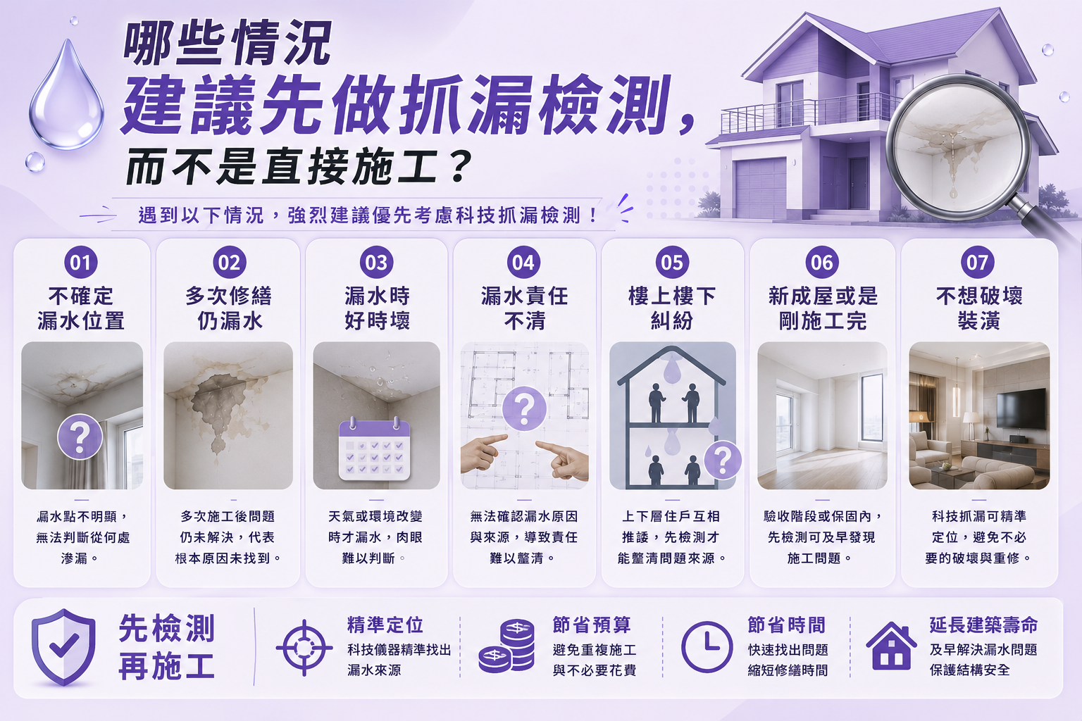 抓漏
